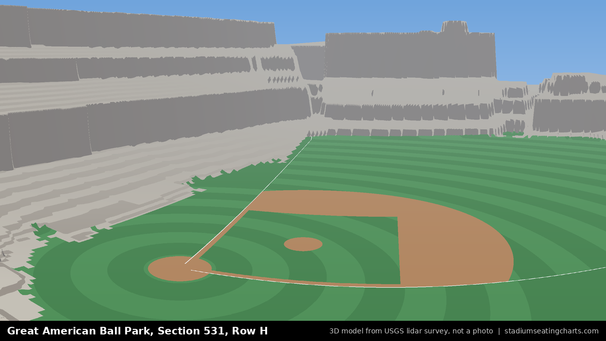 View from Great American Ball Park Section 531, Row H, looking toward the pitcher's mound