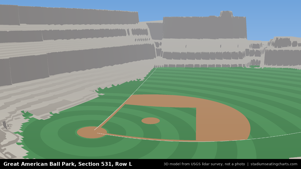 View from Great American Ball Park Section 531, Row L, looking toward the pitcher's mound