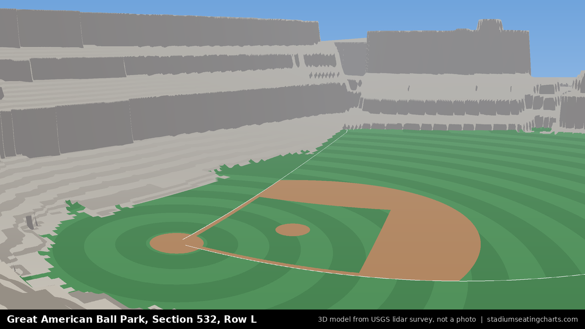 View from Great American Ball Park Section 532, Row L, looking toward the pitcher's mound