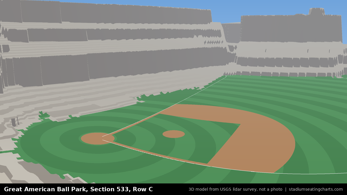 View from Great American Ball Park Section 533, Row C, looking toward the pitcher's mound