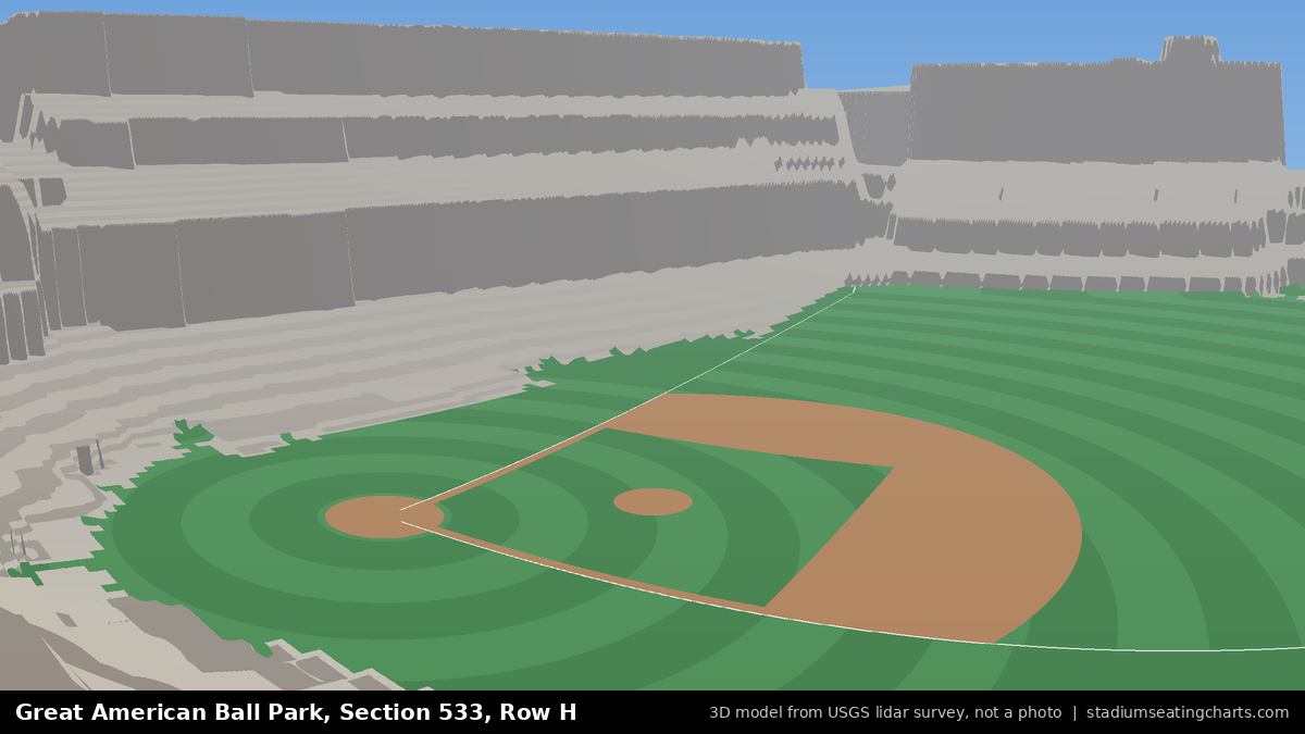 View from Great American Ball Park Section 533, Row H, looking toward the pitcher's mound