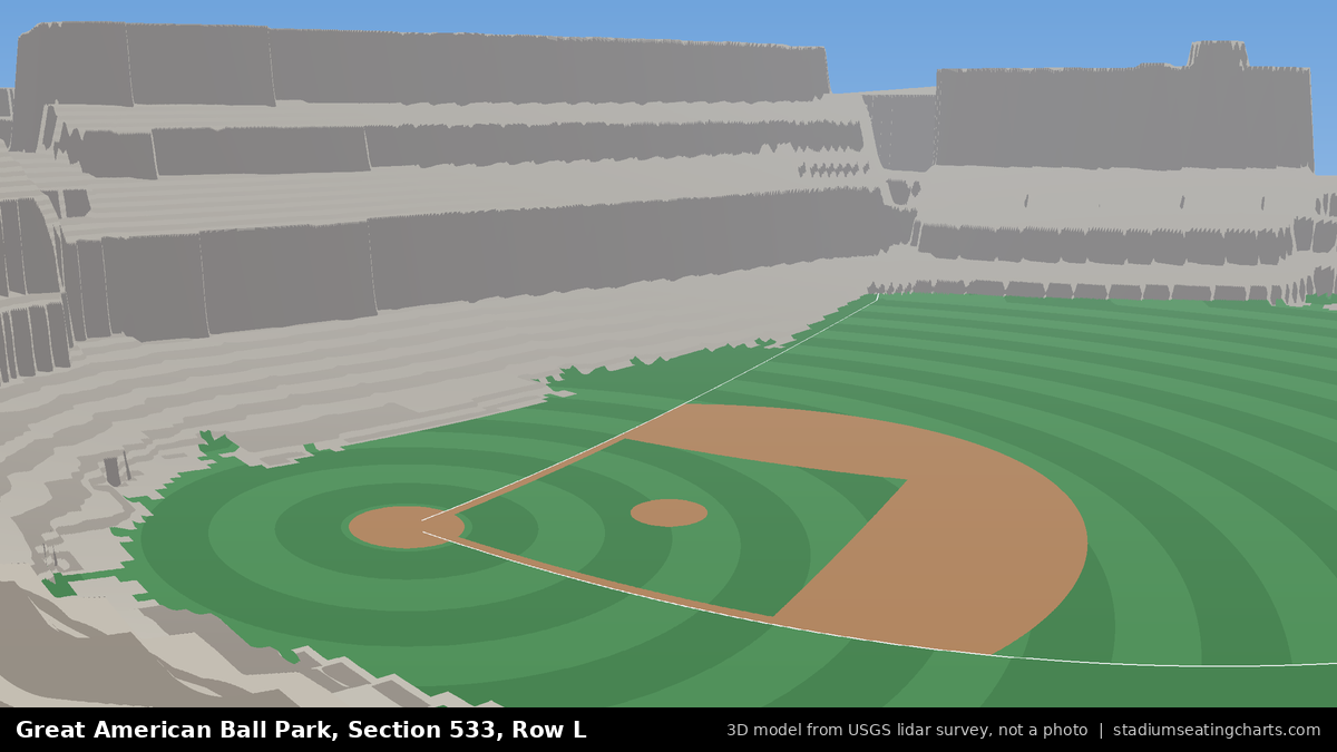 View from Great American Ball Park Section 533, Row L, looking toward the pitcher's mound