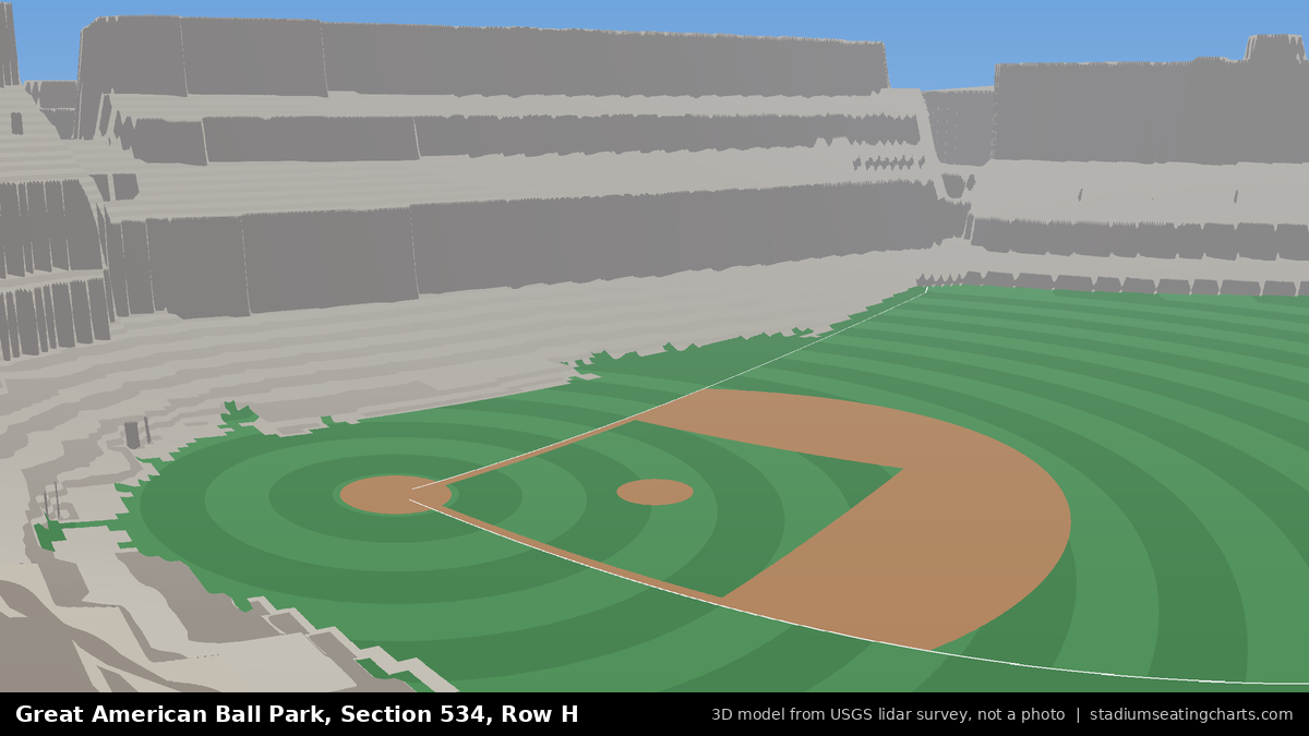 View from Great American Ball Park Section 534, Row H, looking toward the pitcher's mound