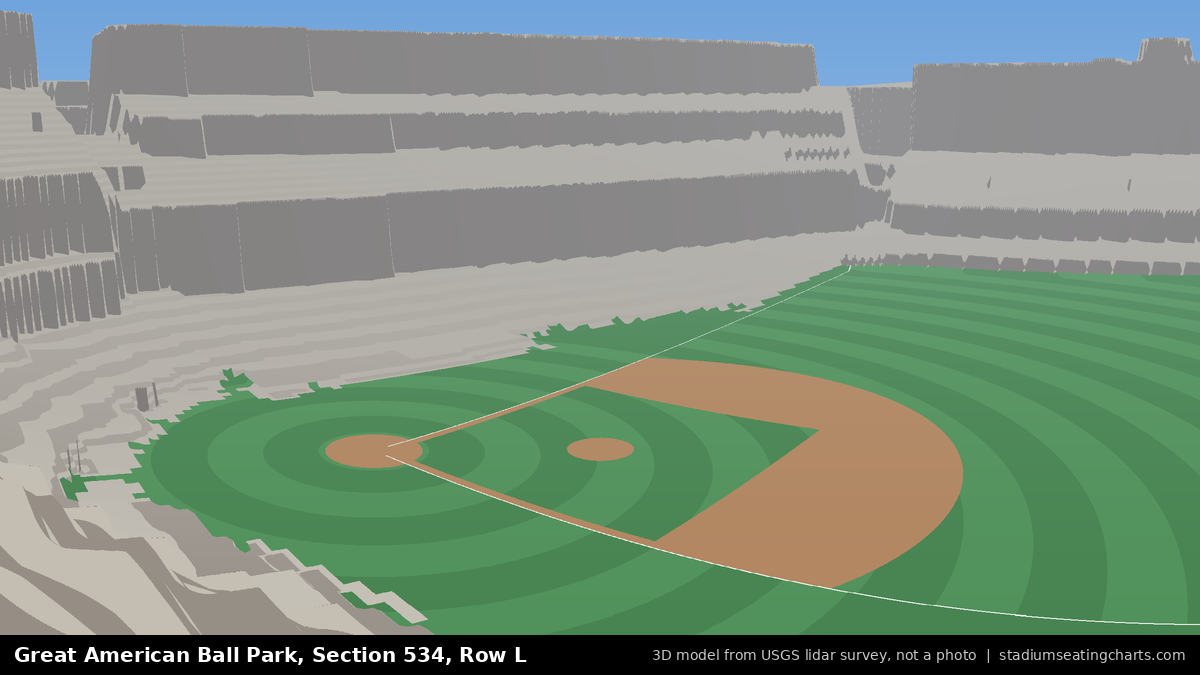 View from Great American Ball Park Section 534, Row L, looking toward the pitcher's mound