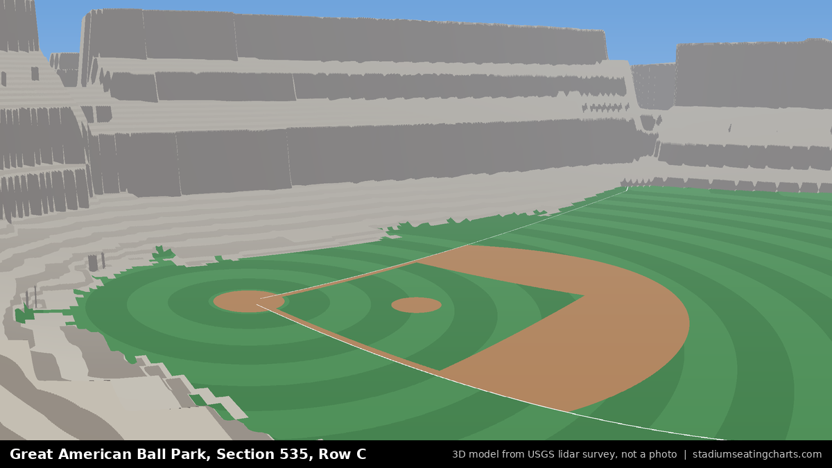 View from Great American Ball Park Section 535, Row C, looking toward the pitcher's mound