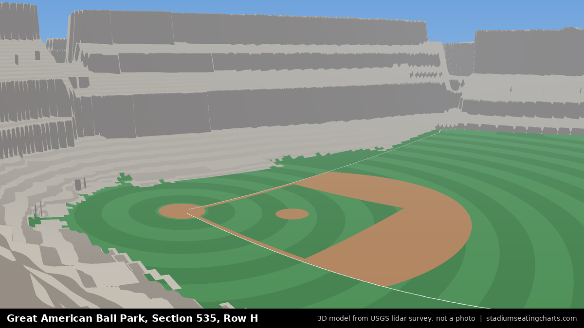 View from Great American Ball Park Section 535, Row H, looking toward the pitcher's mound