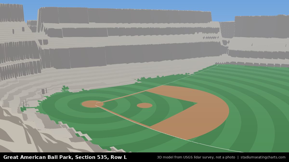 View from Great American Ball Park Section 535, Row L, looking toward the pitcher's mound