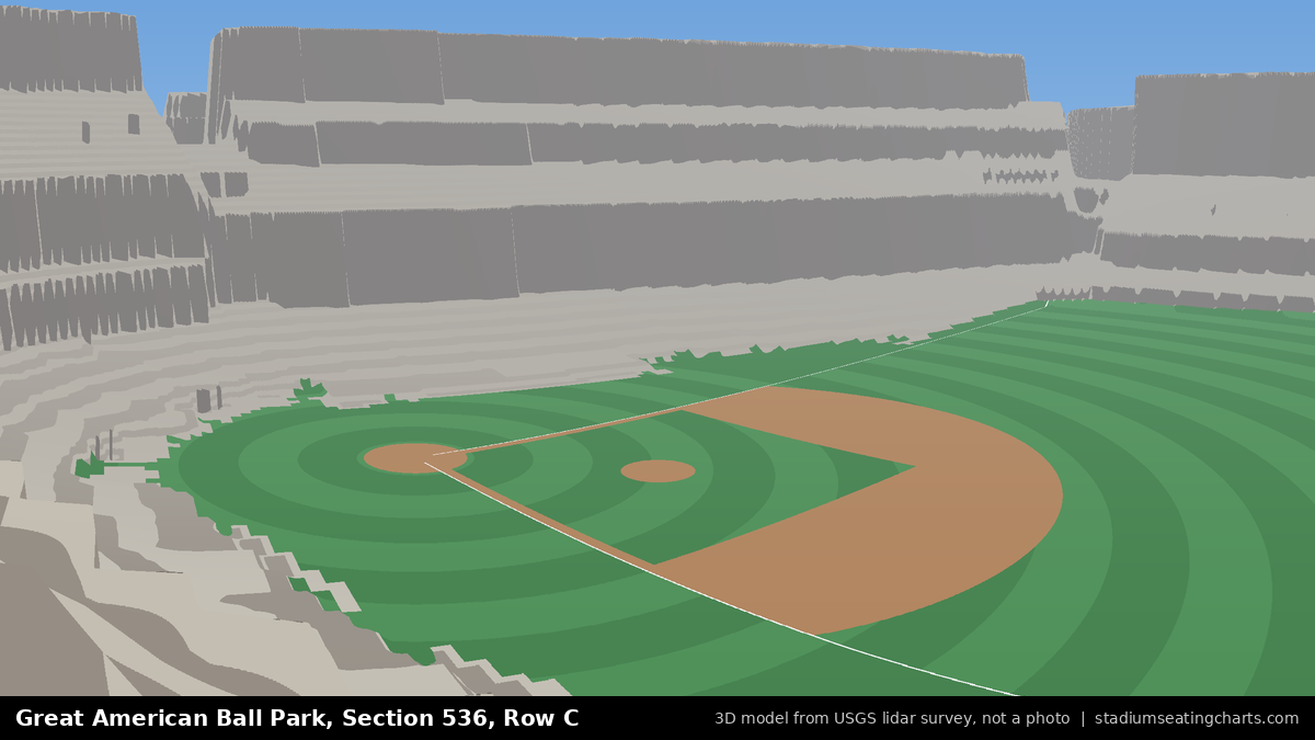 View from Great American Ball Park Section 536, Row C, looking toward the pitcher's mound