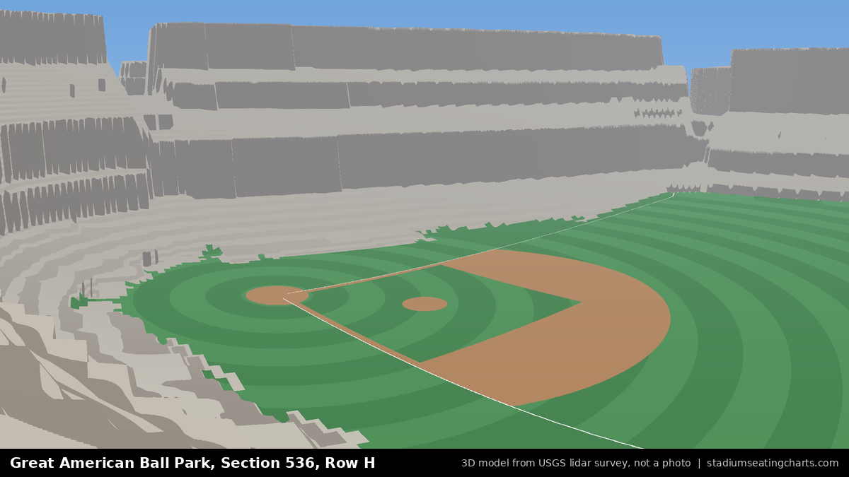 View from Great American Ball Park Section 536, Row H, looking toward the pitcher's mound