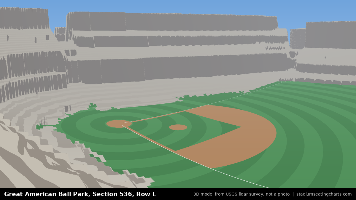 View from Great American Ball Park Section 536, Row L, looking toward the pitcher's mound