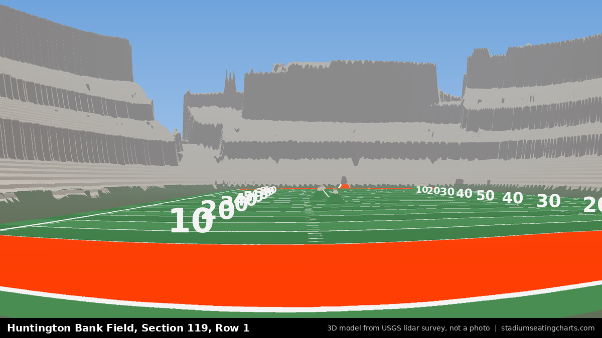 View from Huntington Bank Field Section 119, Row 1, looking toward the field