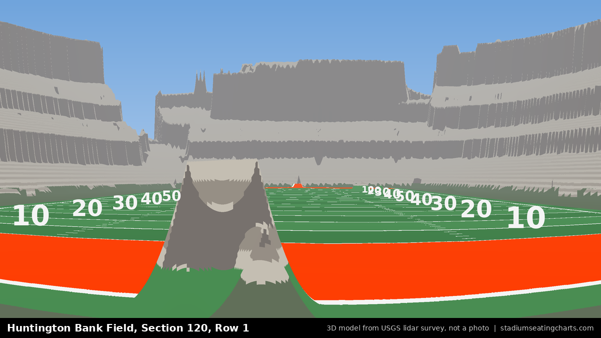 View from Huntington Bank Field Section 120, Row 1, looking toward the field