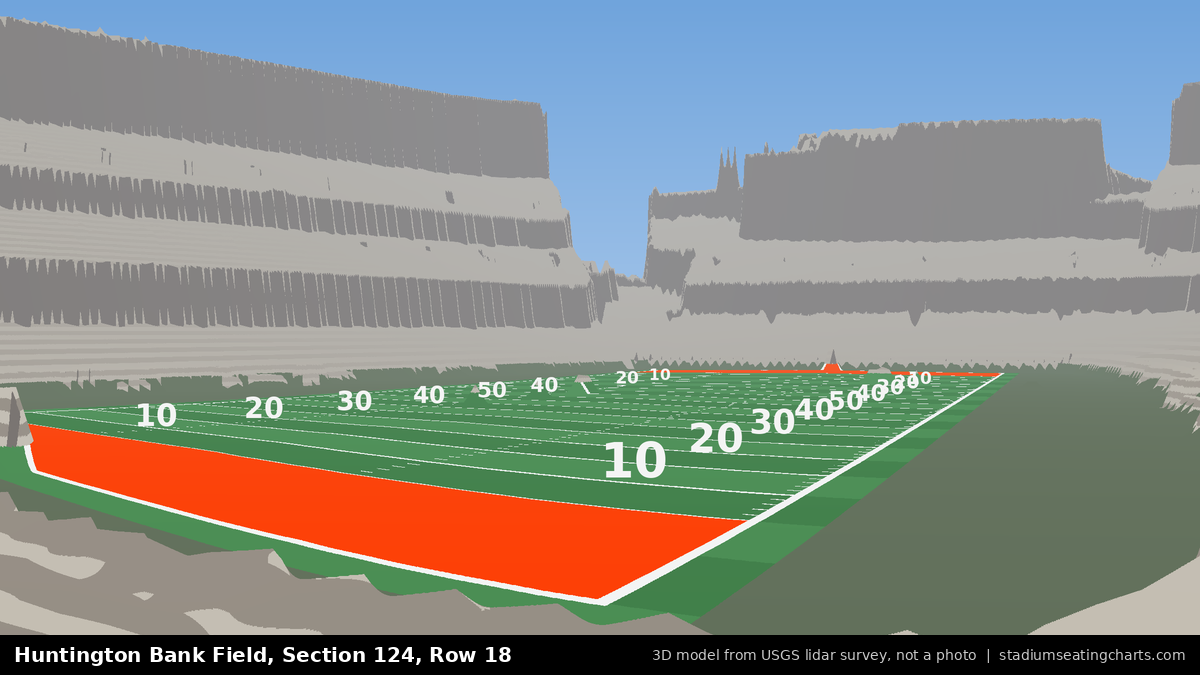 View from Huntington Bank Field Section 124, Row 18, looking toward the field