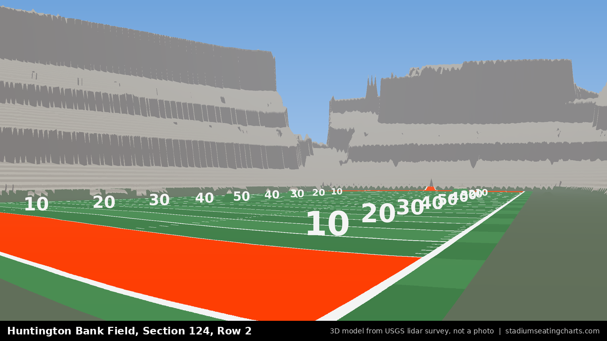 View from Huntington Bank Field Section 124, Row 2, looking toward the field