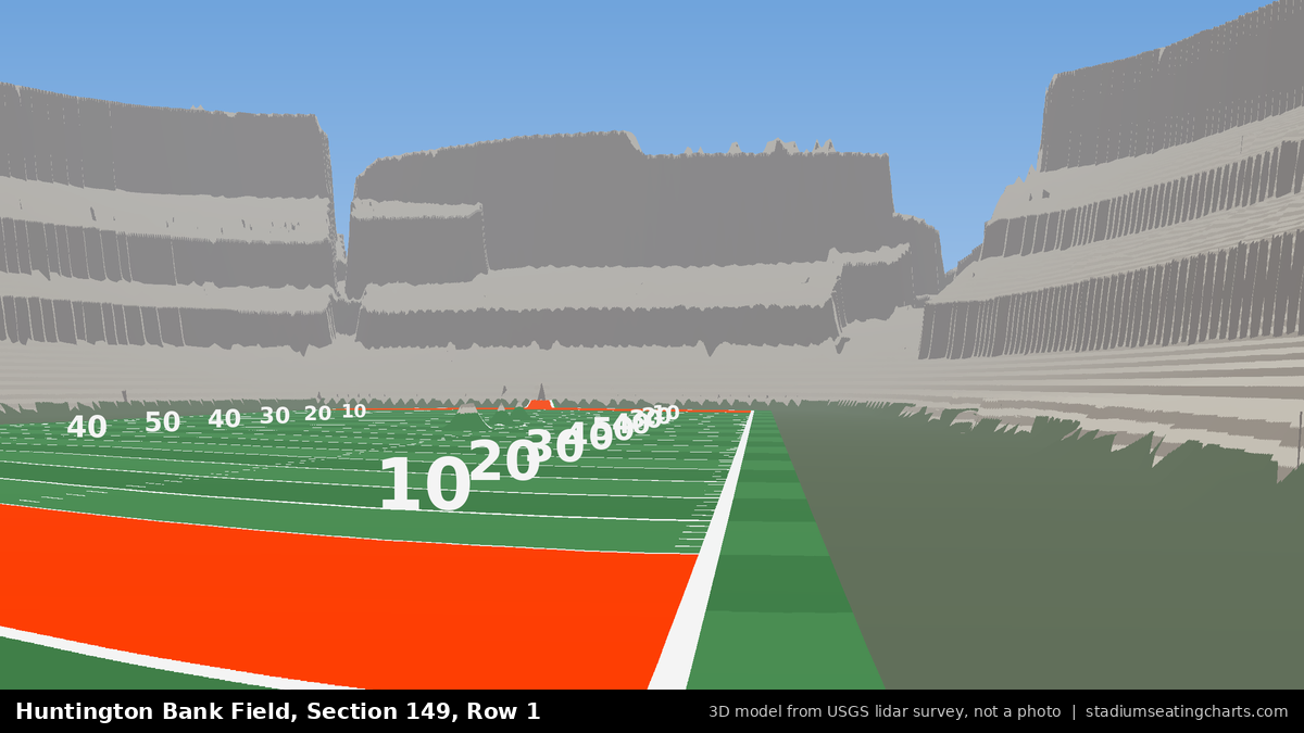 View from Huntington Bank Field Section 149, Row 1, looking toward the field