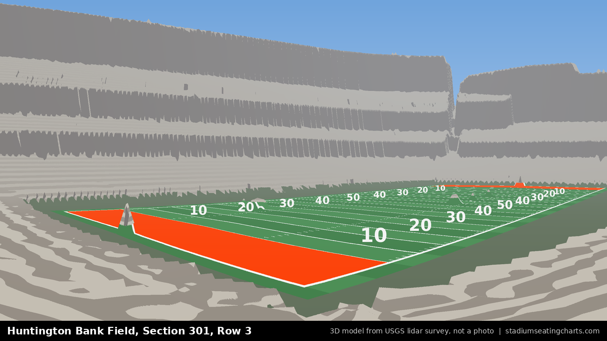 View from Huntington Bank Field Section 301, Row 3, looking toward the field