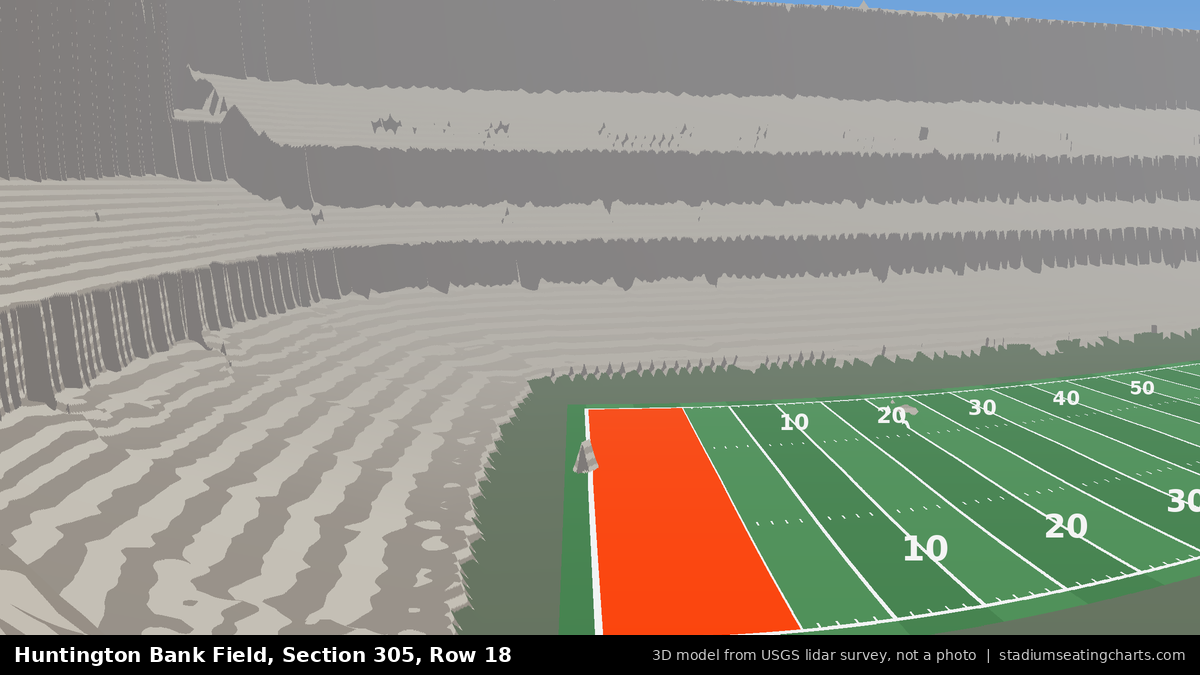 View from Huntington Bank Field Section 305, Row 18, looking toward the field