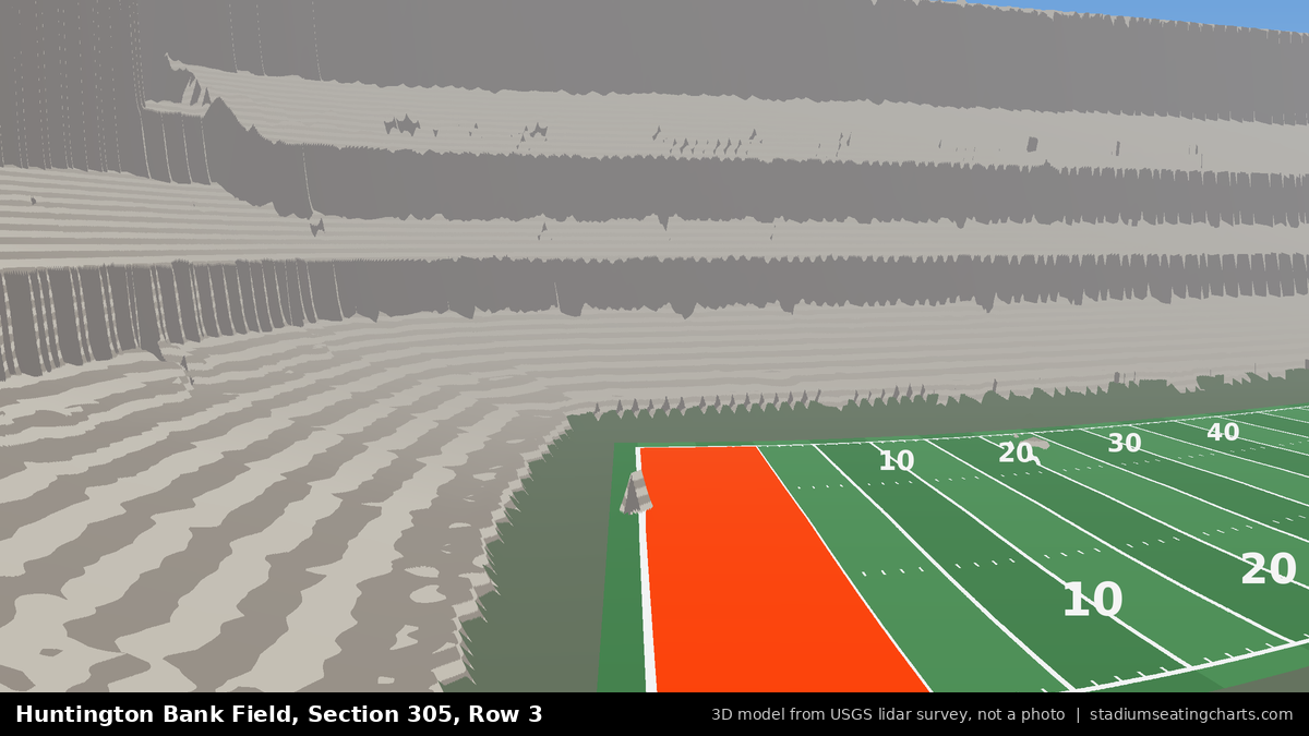 View from Huntington Bank Field Section 305, Row 3, looking toward the field