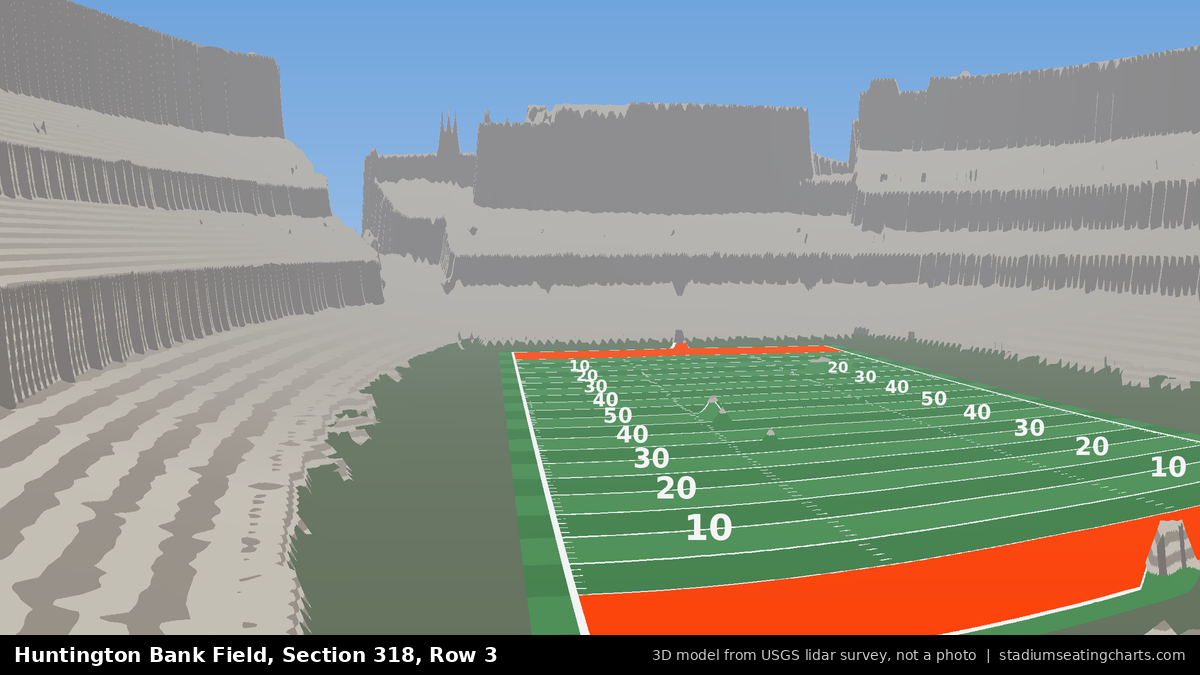 View from Huntington Bank Field Section 318, Row 3, looking toward the field