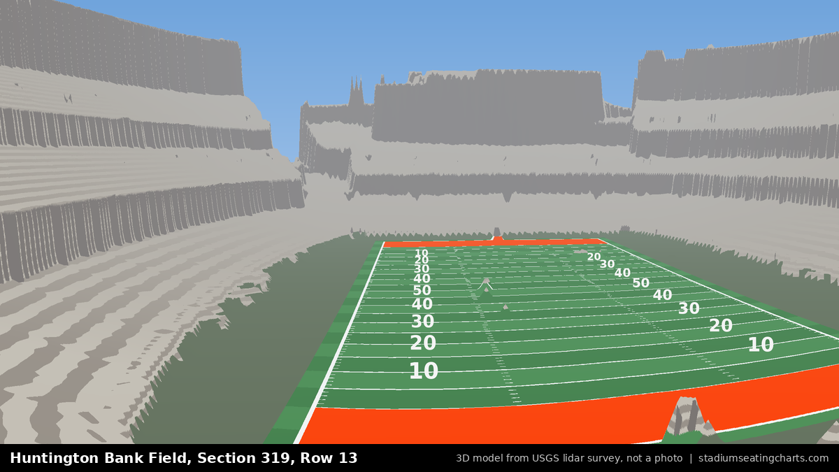 View from Huntington Bank Field Section 319, Row 13, looking toward the field