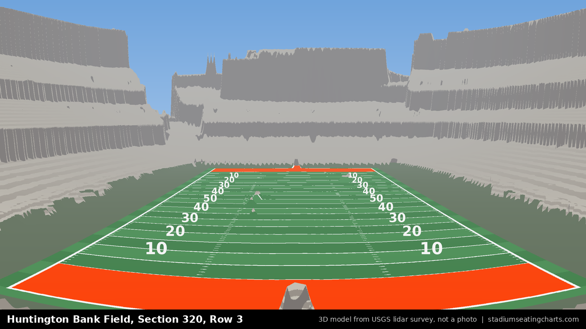 View from Huntington Bank Field Section 320, Row 3, looking toward the field