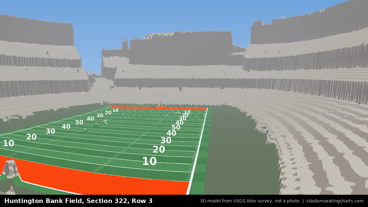 View from Huntington Bank Field Section 322, Row 3, looking toward the field