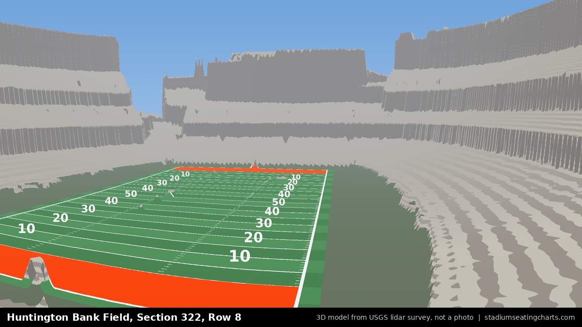 View from Huntington Bank Field Section 322, Row 8, looking toward the field