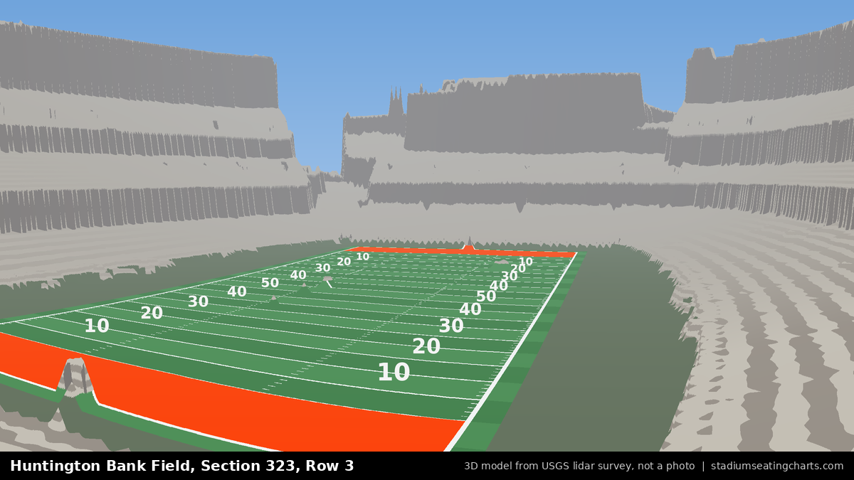 View from Huntington Bank Field Section 323, Row 3, looking toward the field