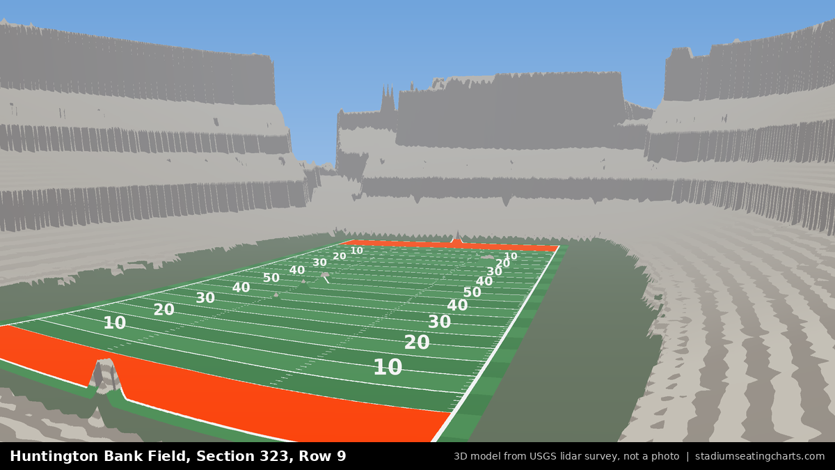 View from Huntington Bank Field Section 323, Row 9, looking toward the field