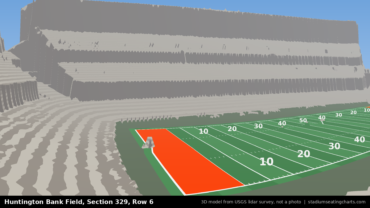 View from Huntington Bank Field Section 329, Row 6, looking toward the field