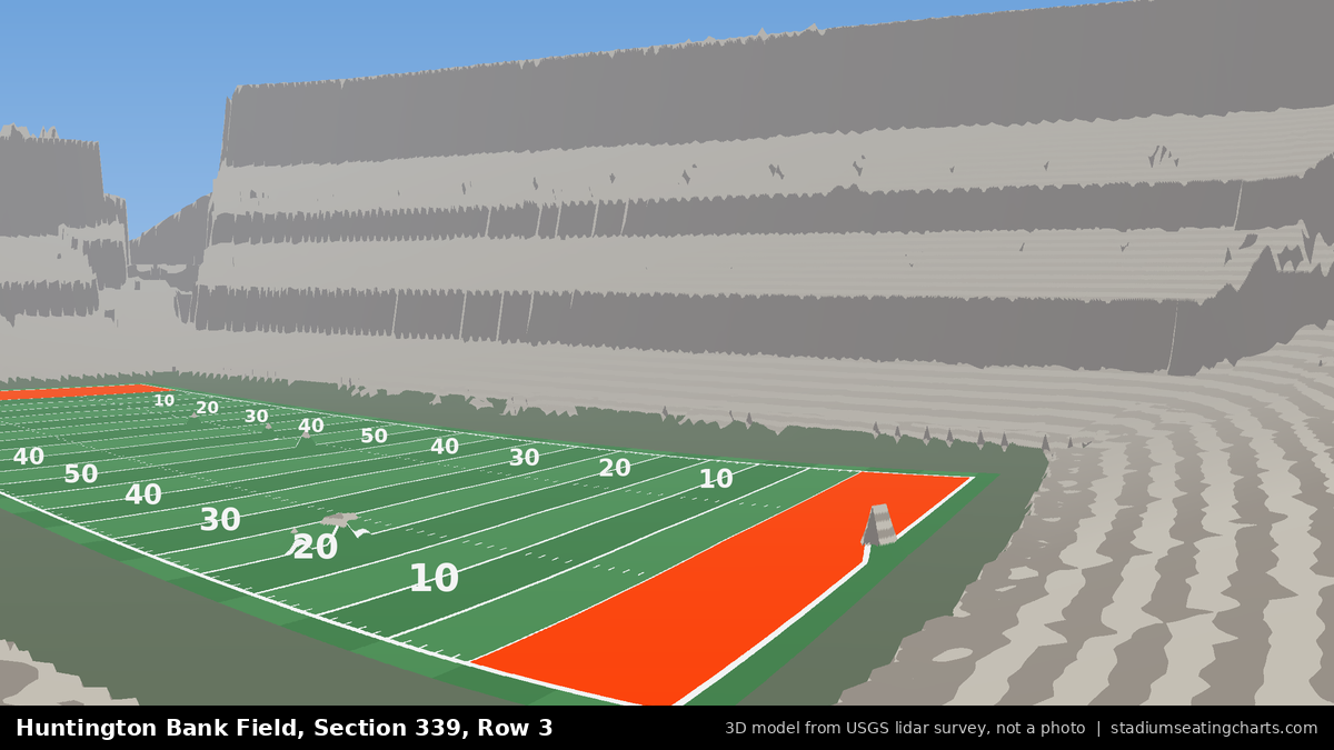 View from Huntington Bank Field Section 339, Row 3, looking toward the field