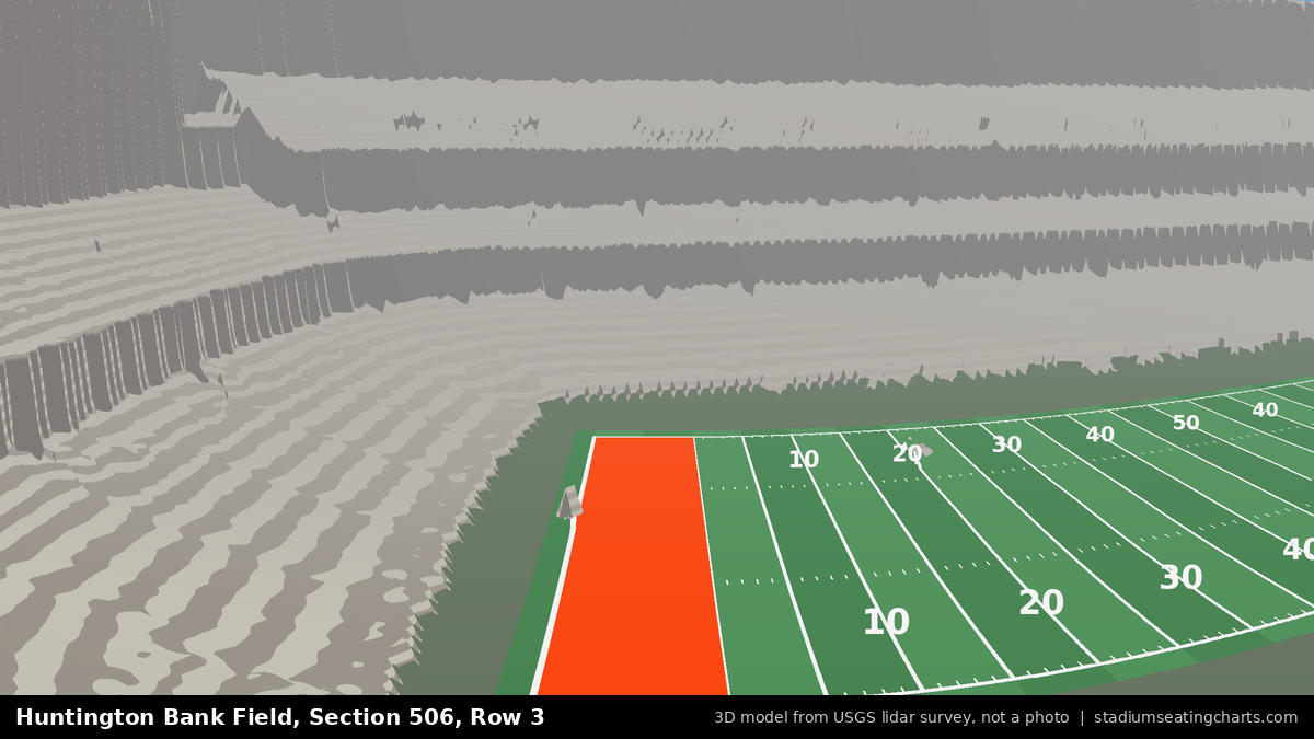 View from Huntington Bank Field Section 506, Row 3, looking toward the field