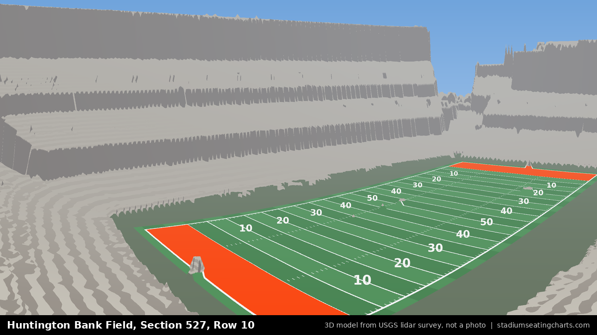 View from Huntington Bank Field Section 527, Row 10, looking toward the field