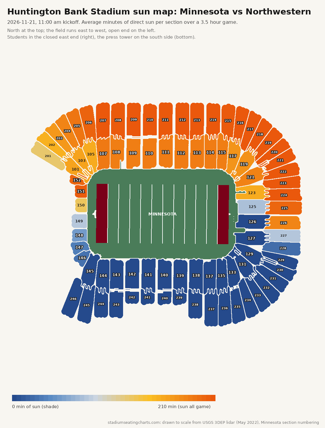 Huntington Bank Stadium sun map, Minnesota vs Northwestern, 11:00 am kickoff