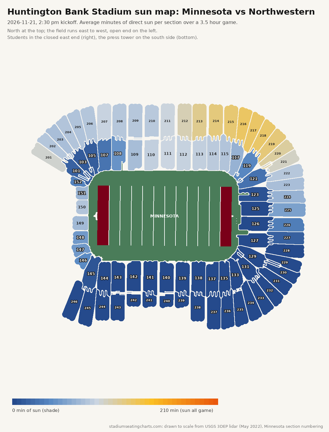 Huntington Bank Stadium sun map, Minnesota vs Northwestern, 2:30 pm kickoff