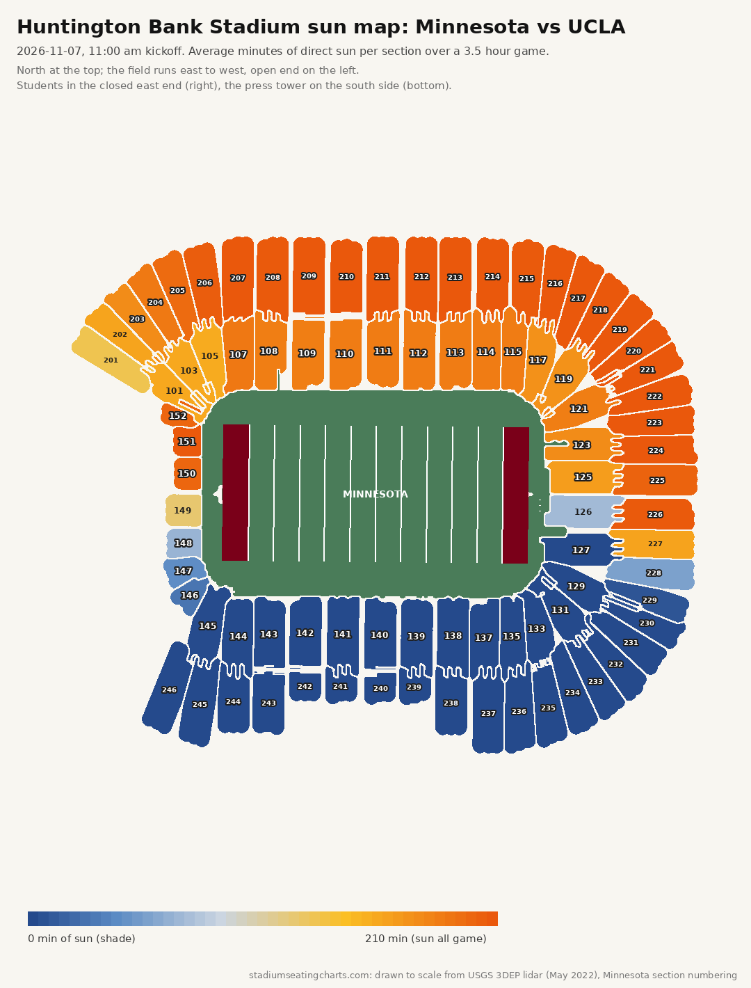 Huntington Bank Stadium sun map, Minnesota vs UCLA, 11:00 am kickoff