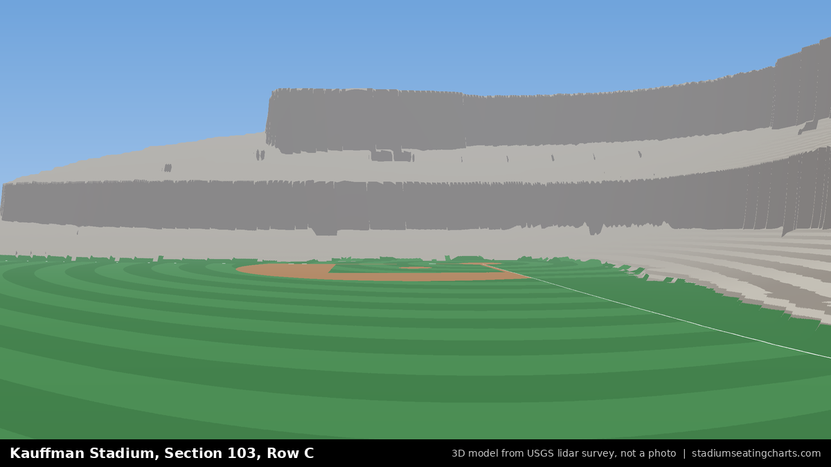 View from Kauffman Stadium Section 103, Row C, looking toward the pitcher's mound