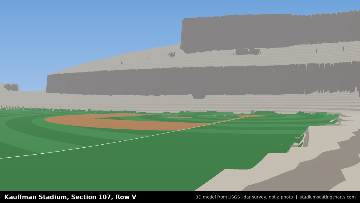 View from Kauffman Stadium Section 107, Row V, looking toward the pitcher's mound