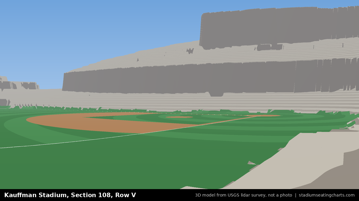View from Kauffman Stadium Section 108, Row V, looking toward the pitcher's mound