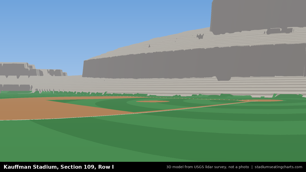 View from Kauffman Stadium Section 109, Row I, looking toward the pitcher's mound