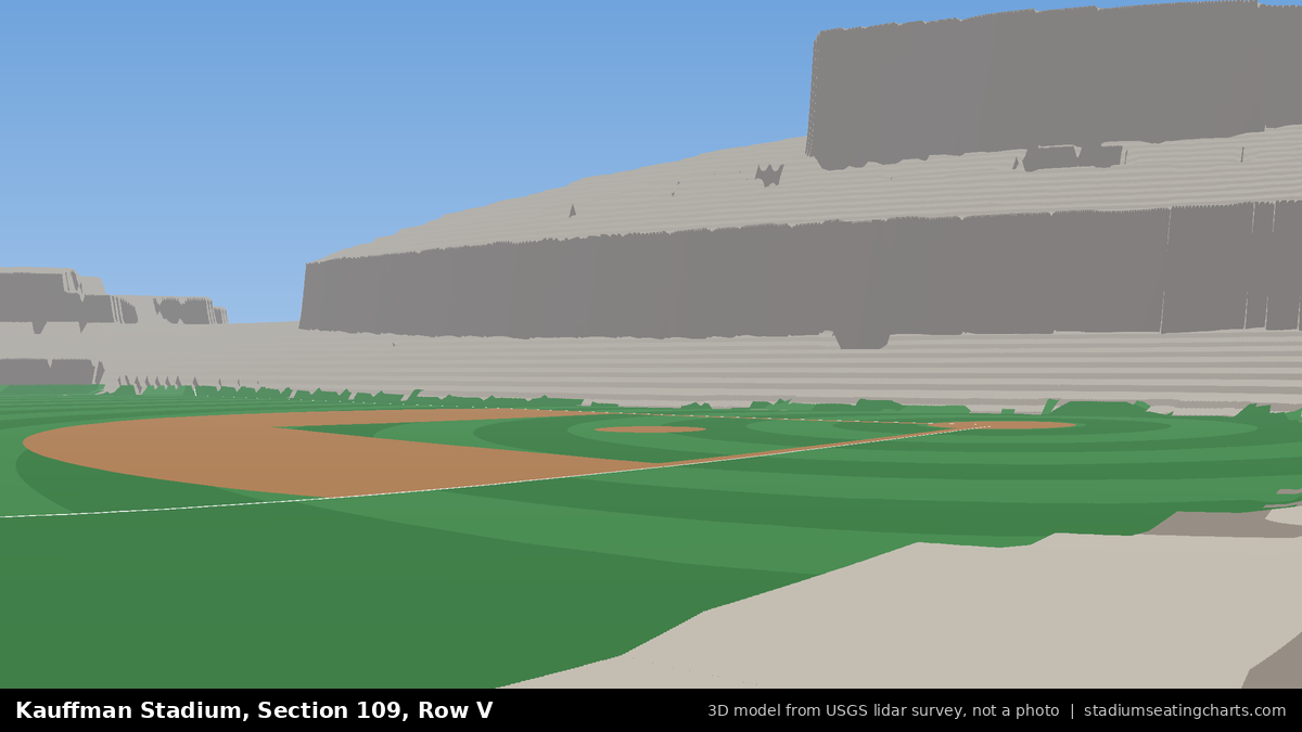 View from Kauffman Stadium Section 109, Row V, looking toward the pitcher's mound