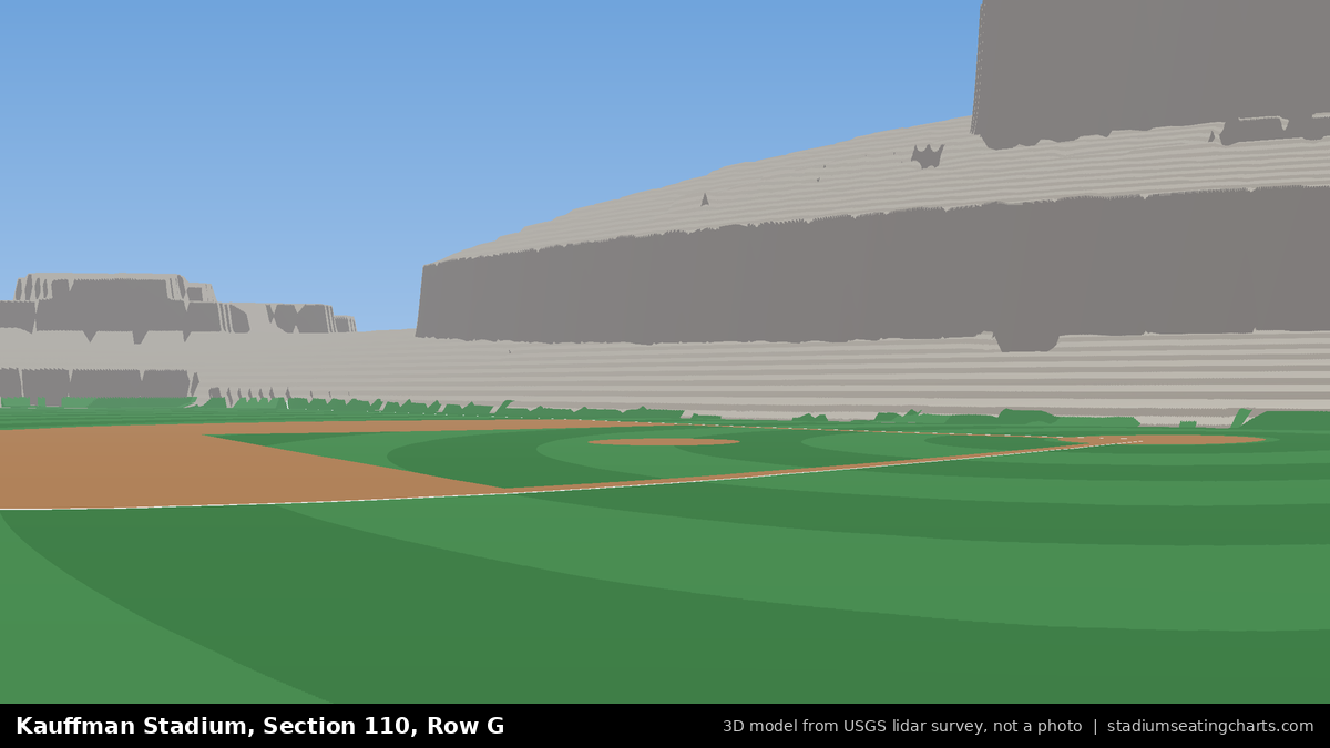 View from Kauffman Stadium Section 110, Row G, looking toward the pitcher's mound