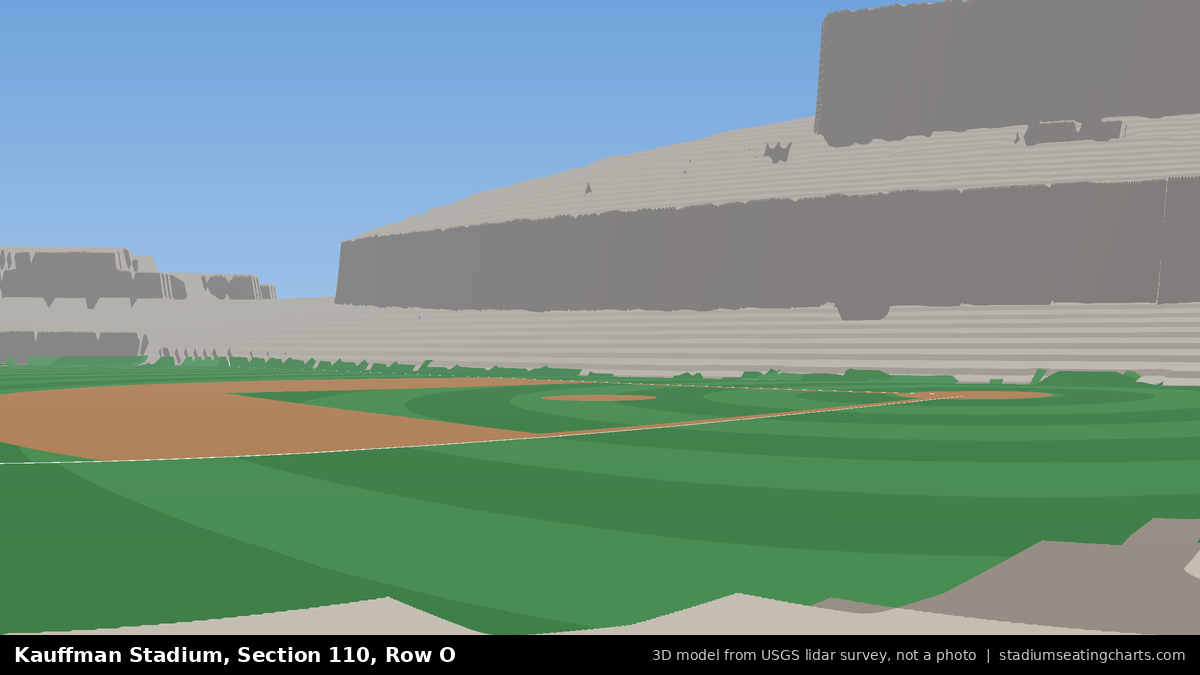 View from Kauffman Stadium Section 110, Row O, looking toward the pitcher's mound