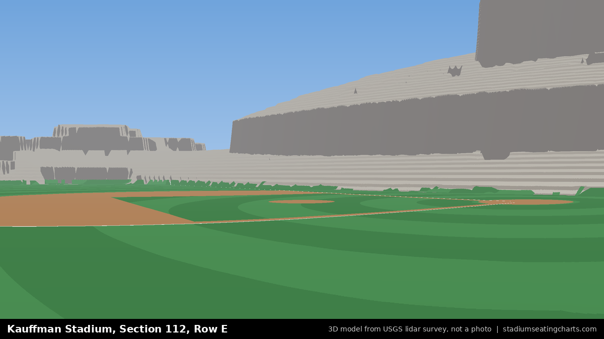 View from Kauffman Stadium Section 112, Row E, looking toward the pitcher's mound