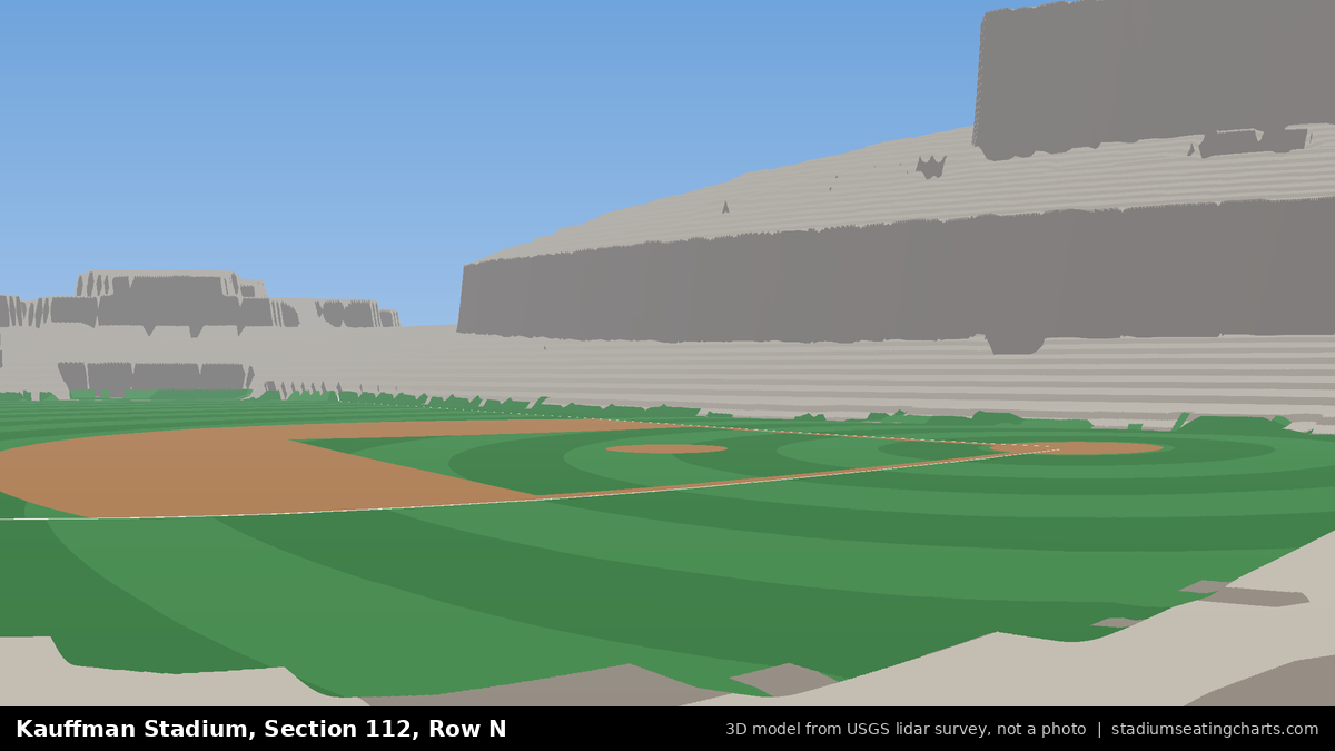 View from Kauffman Stadium Section 112, Row N, looking toward the pitcher's mound
