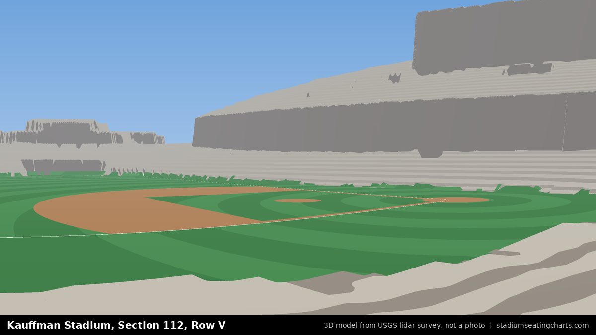 View from Kauffman Stadium Section 112, Row V, looking toward the pitcher's mound