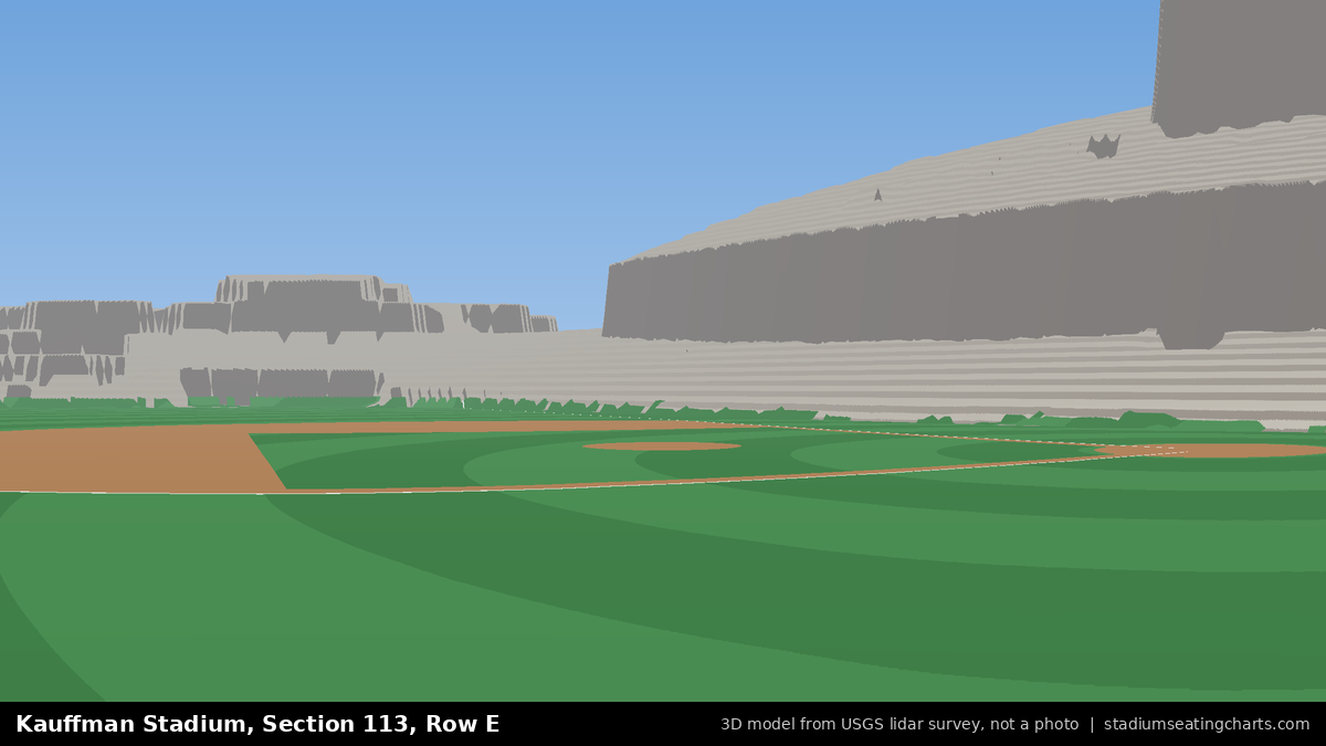 View from Kauffman Stadium Section 113, Row E, looking toward the pitcher's mound