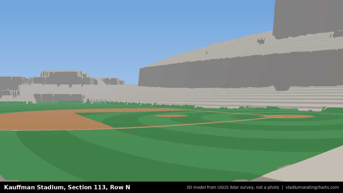 View from Kauffman Stadium Section 113, Row N, looking toward the pitcher's mound