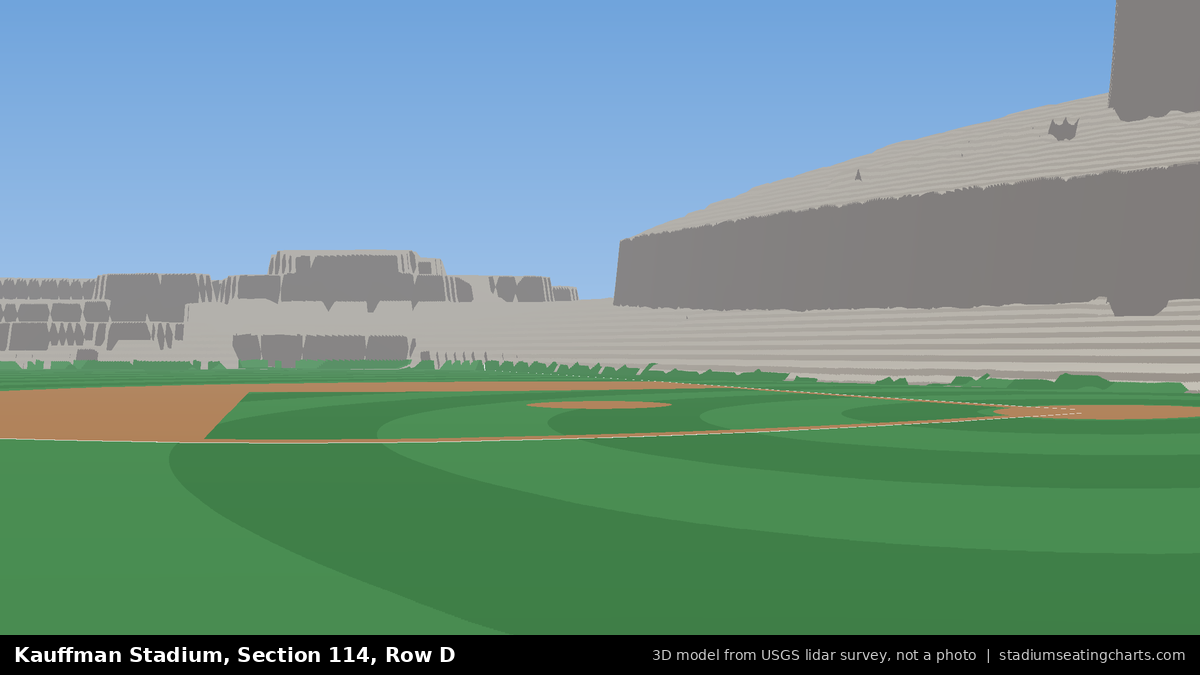 View from Kauffman Stadium Section 114, Row D, looking toward the pitcher's mound