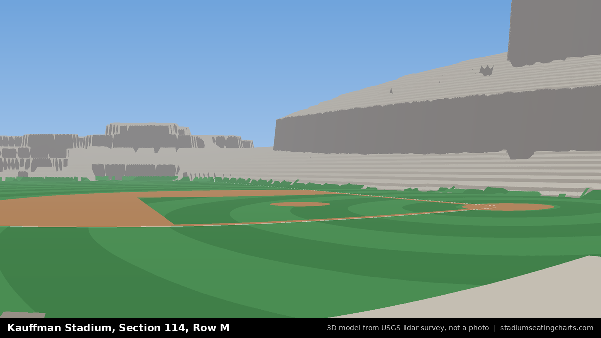 View from Kauffman Stadium Section 114, Row M, looking toward the pitcher's mound